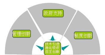 首页| CA88集团中国唯一官方网站