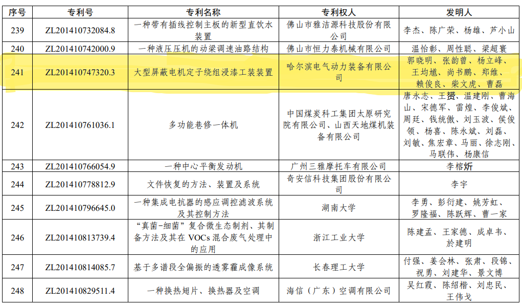 首页| CA88集团中国唯一官方网站