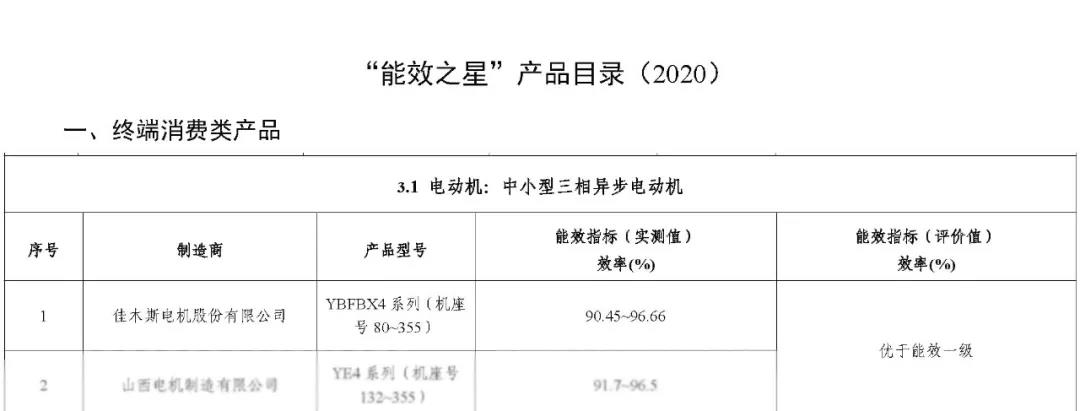 首页| CA88集团中国唯一官方网站
