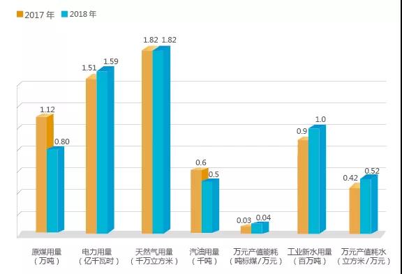 首页| CA88集团中国唯一官方网站