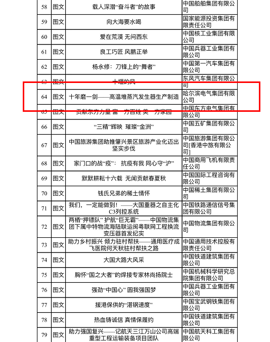 首页| CA88集团中国唯一官方网站