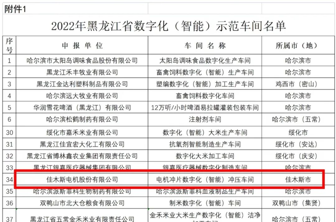 B73E0B88E2962C042FF4DC3C52F_68E10D0D_23381.jpg?e= 首页| CA88集团中国唯一官方网站
