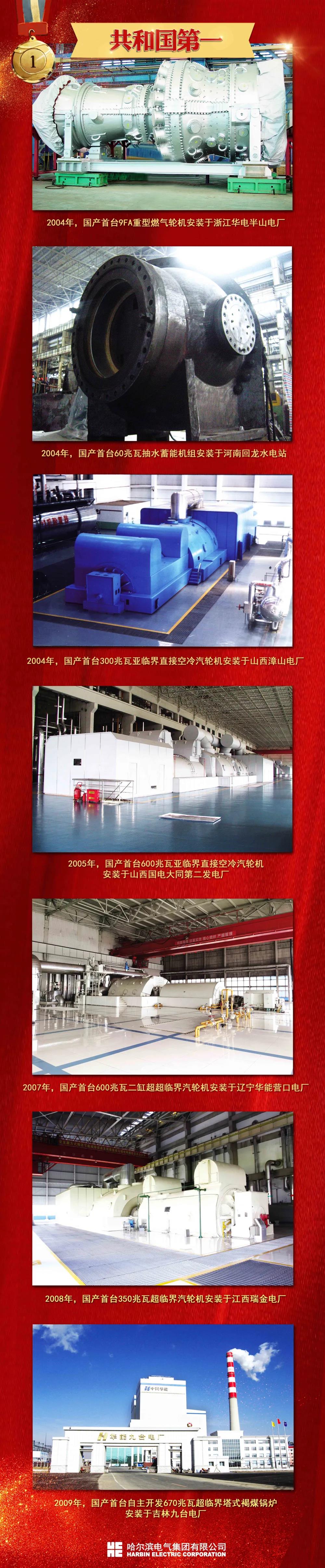 首页| CA88集团中国唯一官方网站