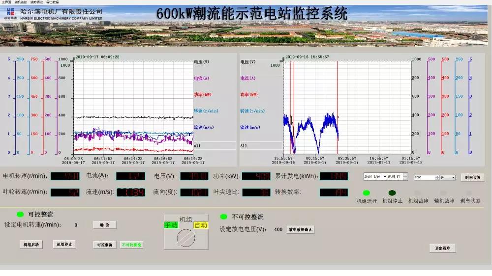 首页| CA88集团中国唯一官方网站