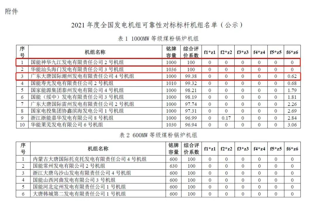 首页| CA88集团中国唯一官方网站