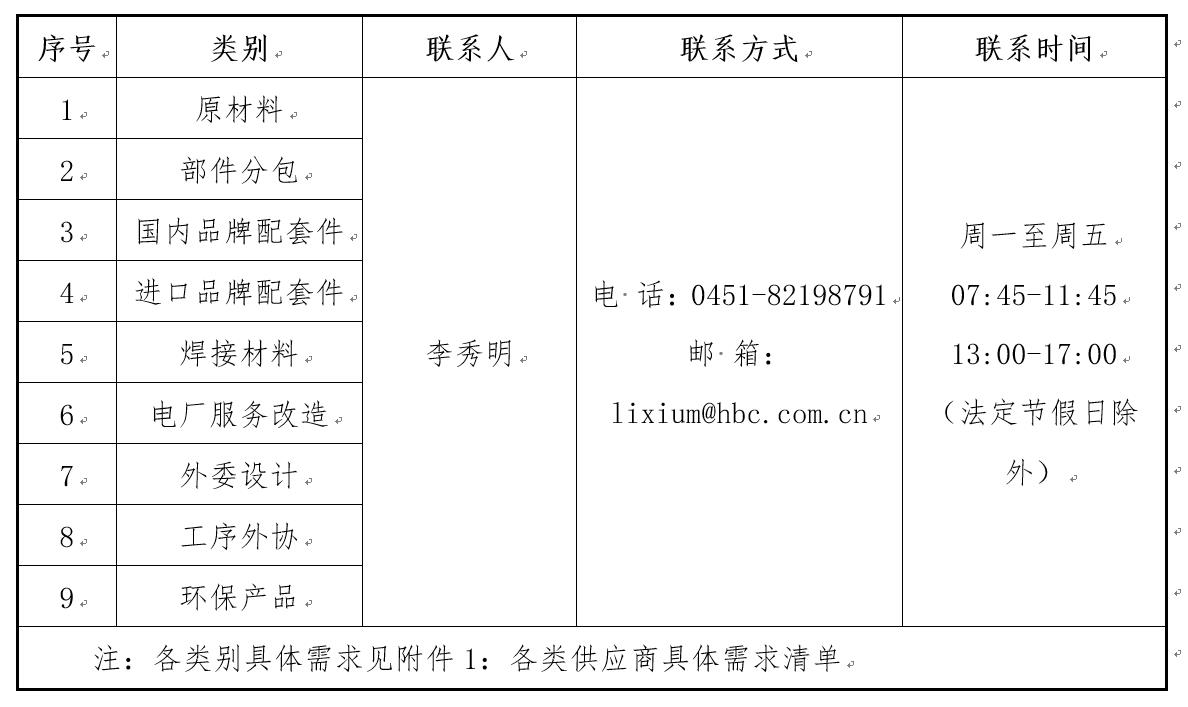 首页| CA88集团中国唯一官方网站