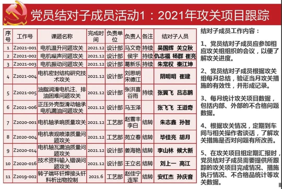首页| CA88集团中国唯一官方网站